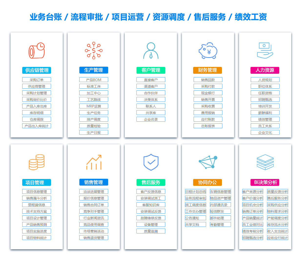 龙岩日志管理系统